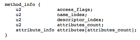Java Class文件格式-方法表格式